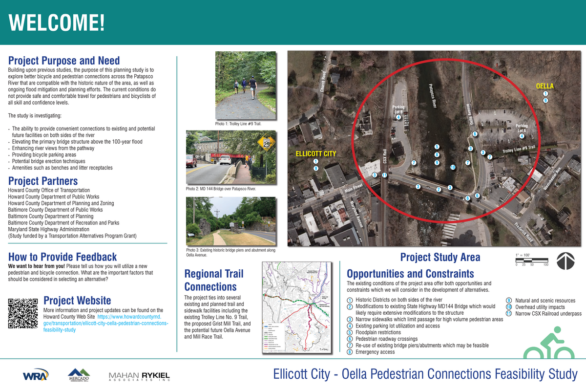 EC Oella General Info Board
