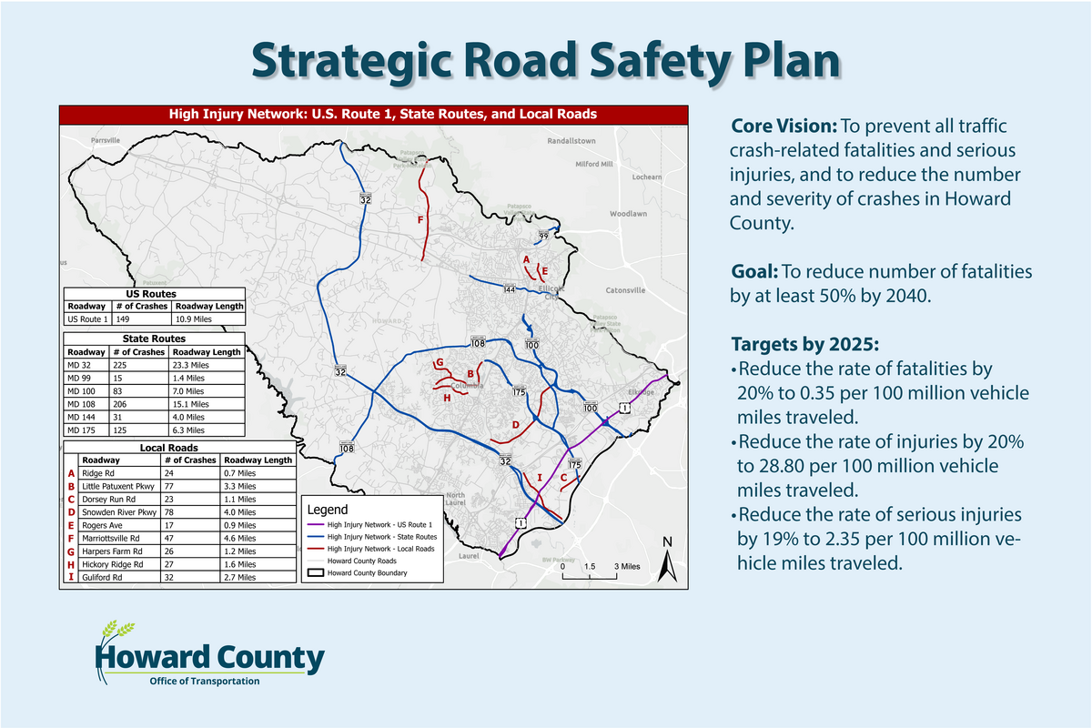 2024 TOH SRSP Current Plan Board FINAL
