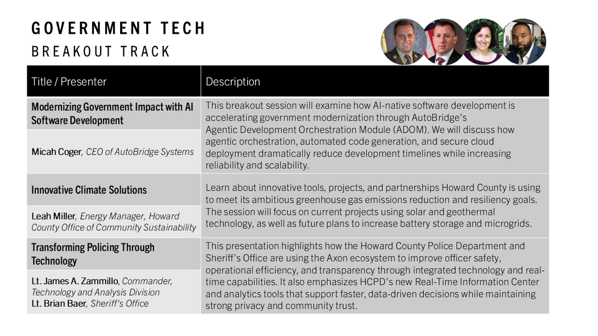 innovation summit 2026 - Government Tech.png