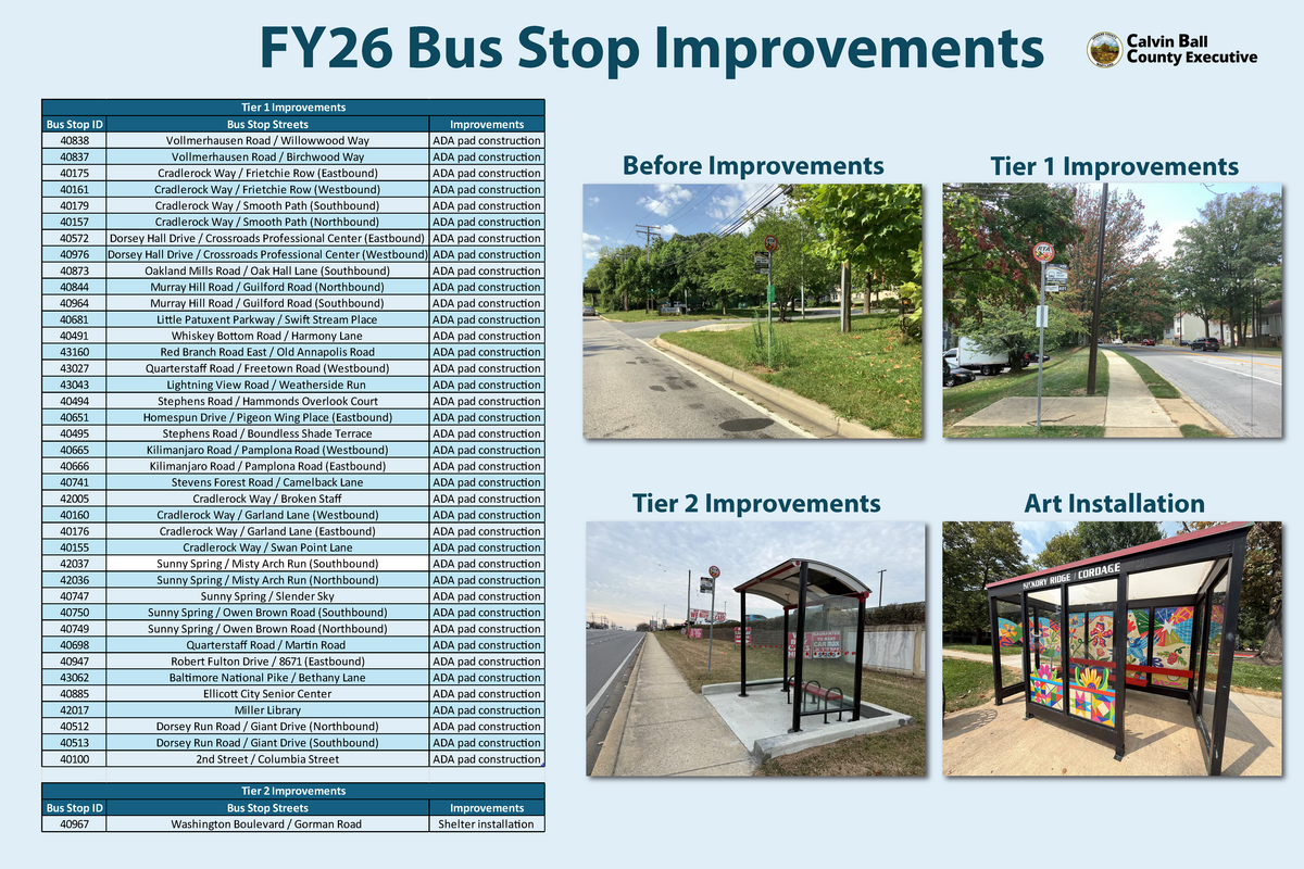 2026 Open House Board Showing Bus Stop Improvements