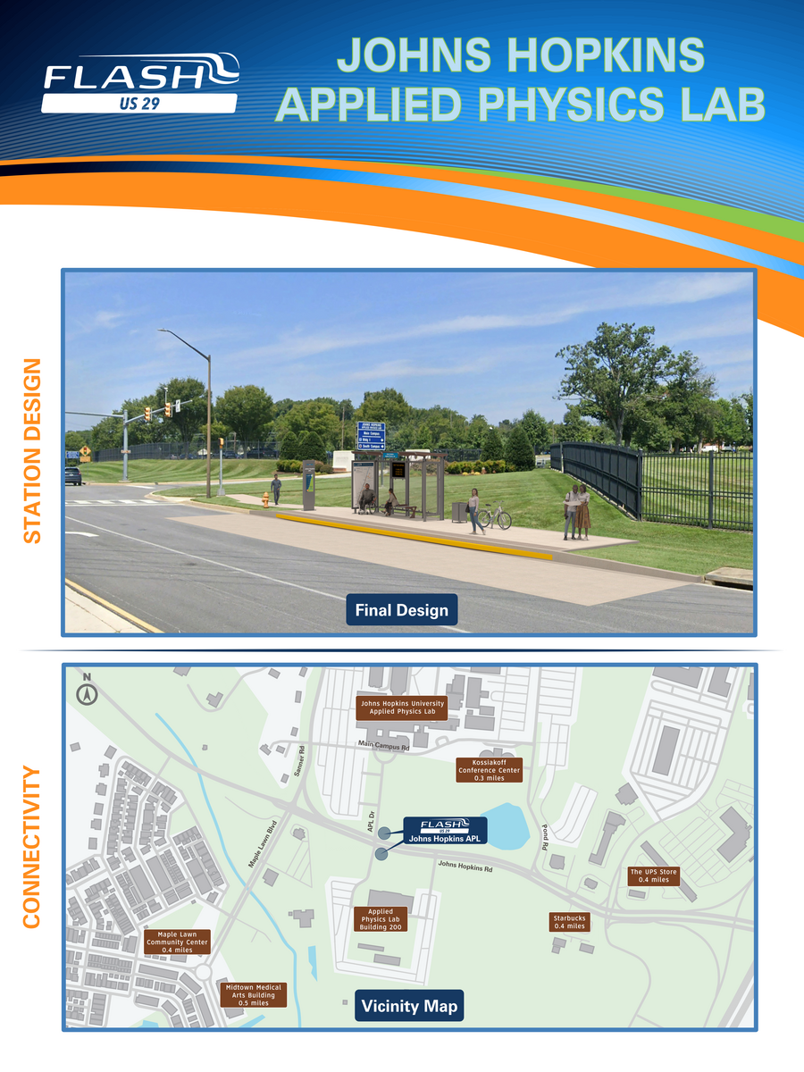 Board showing Flash station rendering at APL and the location of the station on a map.