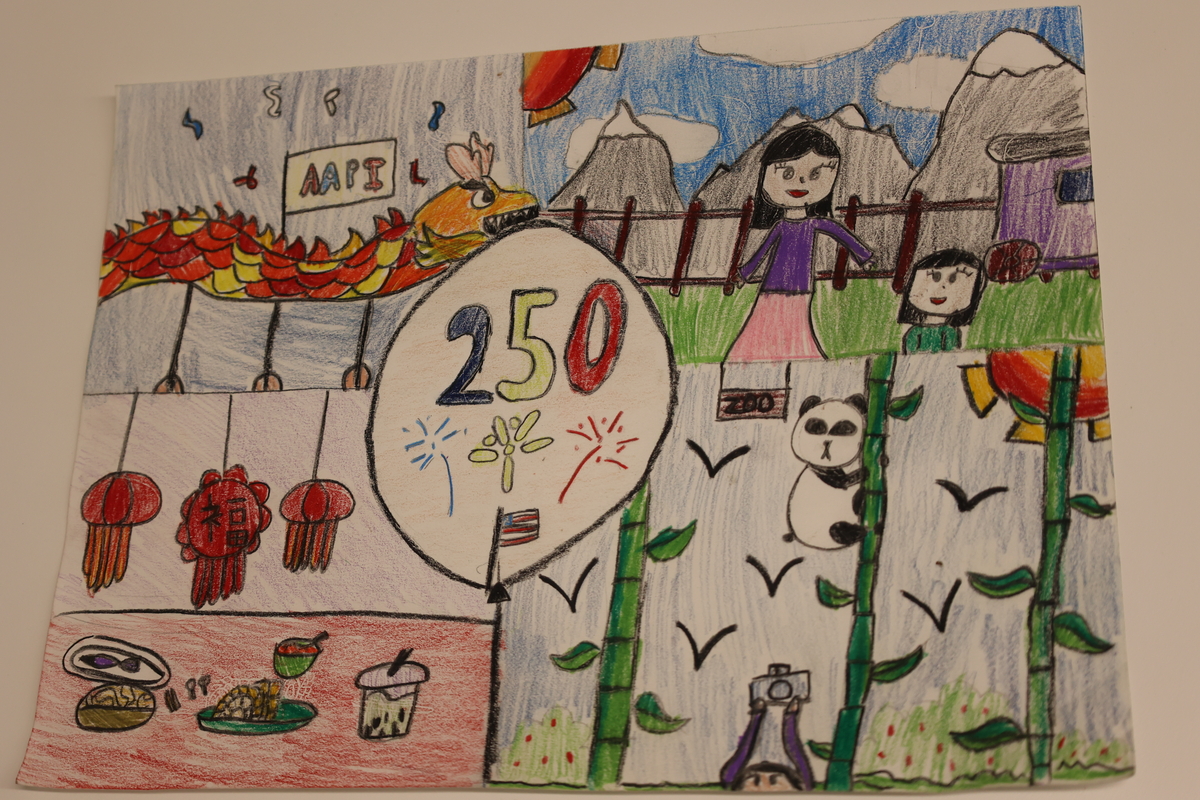 Child's drawing depicting Chinese dragon dance, lanterns, pandas and food