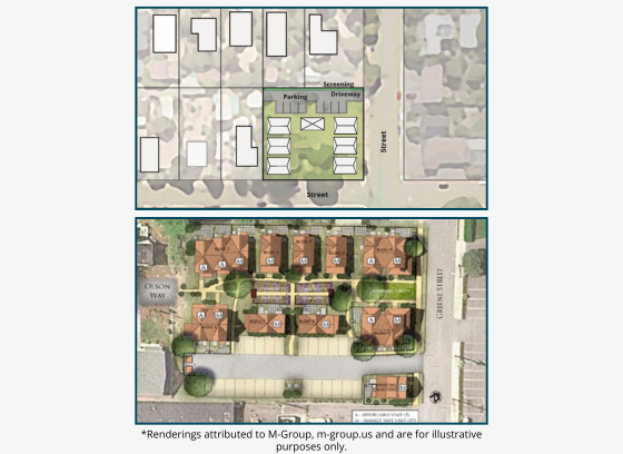 Illustration of renderings depicting aerial view of cottage clusters