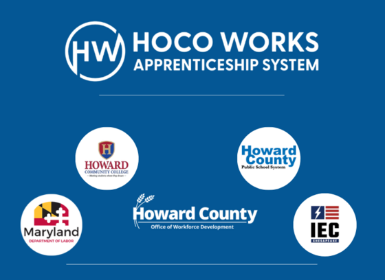 HOCO Works logo displayed alongside partner logos: Howard County Office of Workforce Development, Maryland Department of Labor, Howard Community College, Howard County Public School System, IEC Chesapeake