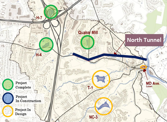 A topographical infrastructure map tracking project statuses—highlighting completed sites (H-7, H-4, and Quaker Mill), sites in design (T-1 and NC-3), the North Tunnel under construction, and the MD Ave. Culvert.