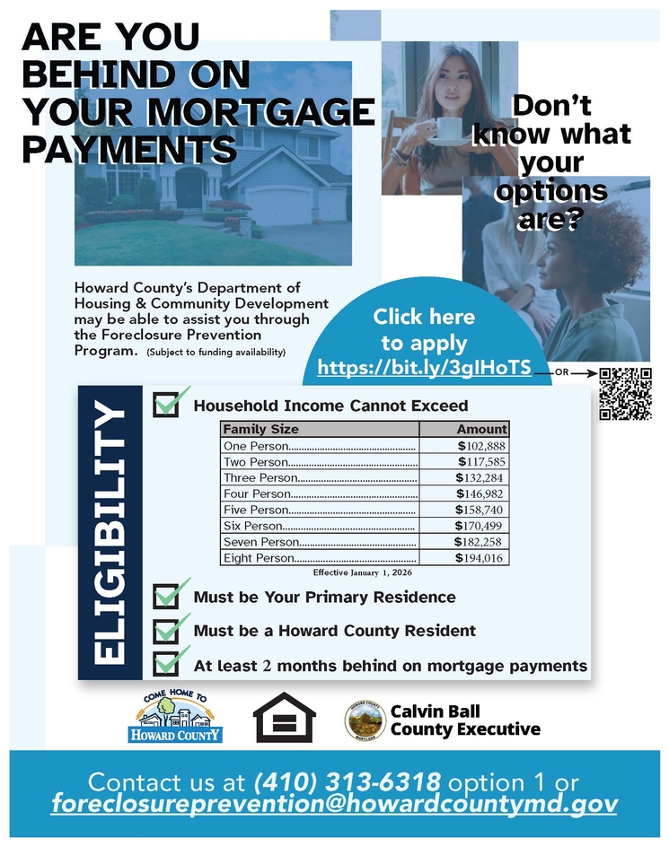 Foreclosure Prevention Program requirements 