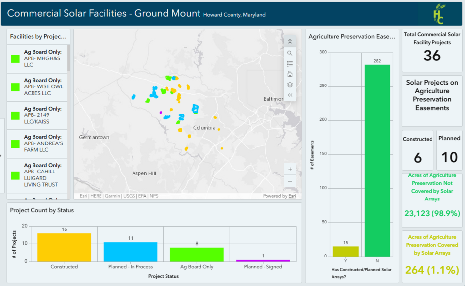 Interactive Solar Dashboard Map Example